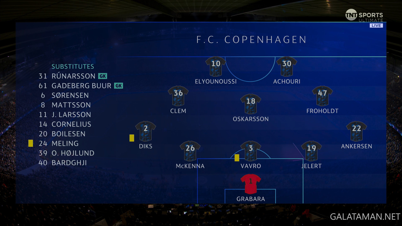 20240306-MNC-COP-UCL_0-4K.ts_snapshot_18.53.314