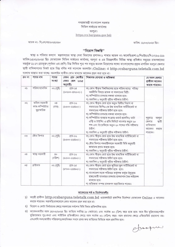 Civil-Surgeon-Office-Barguna-Job-Circular-2024-PDF-1