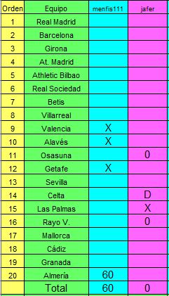 Arriesgar y ganar. FINAL DE LA COPA. Captura-JPG4