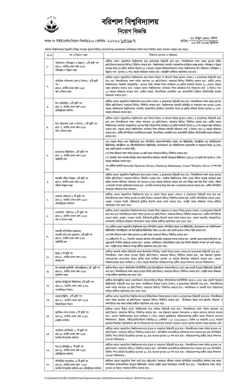 BU-Staff-Job-Circular-2024-PDF-1