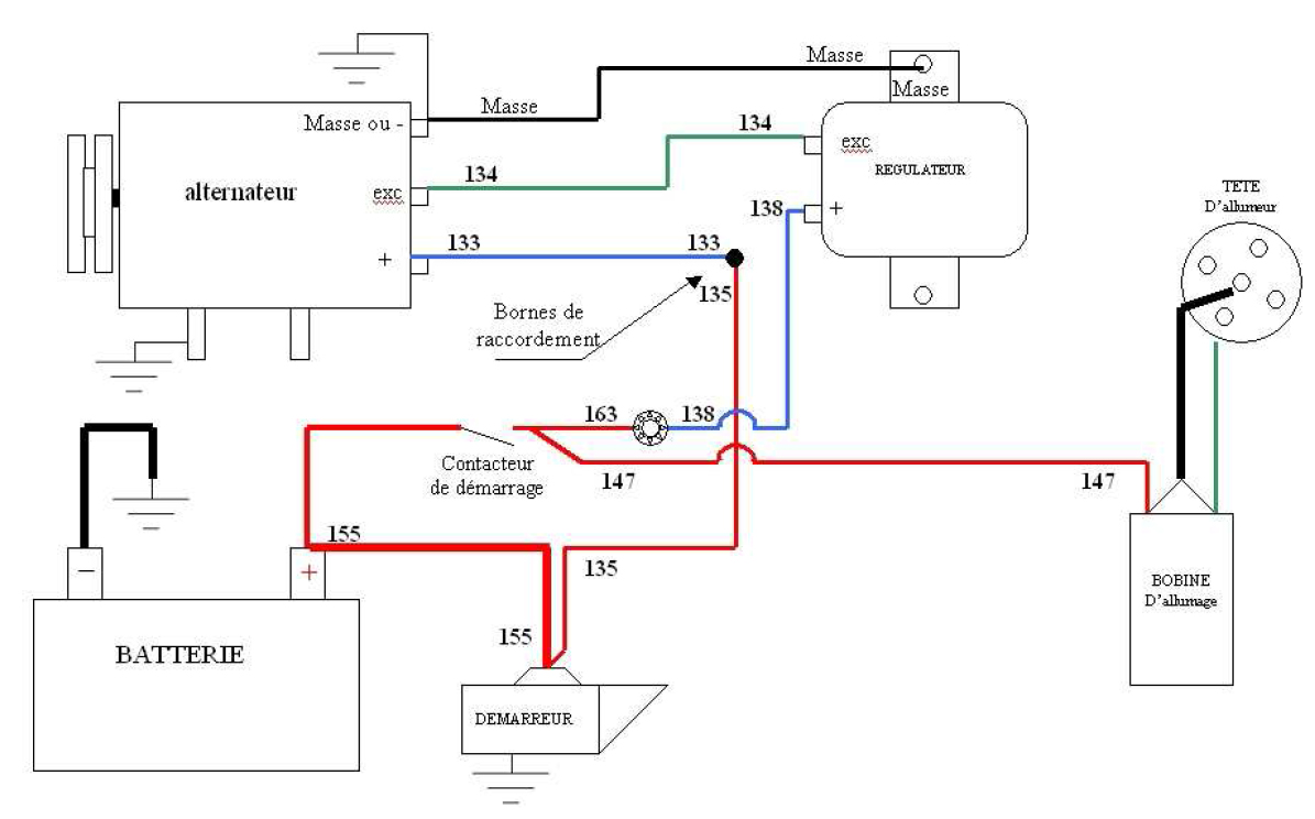 Schema alternateur regulateur separe