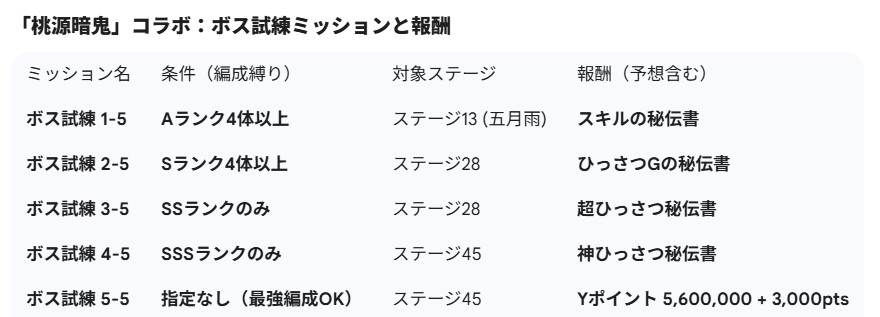 スクリーンショット 2026 01 22 073829