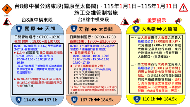 中橫東段115_1管制