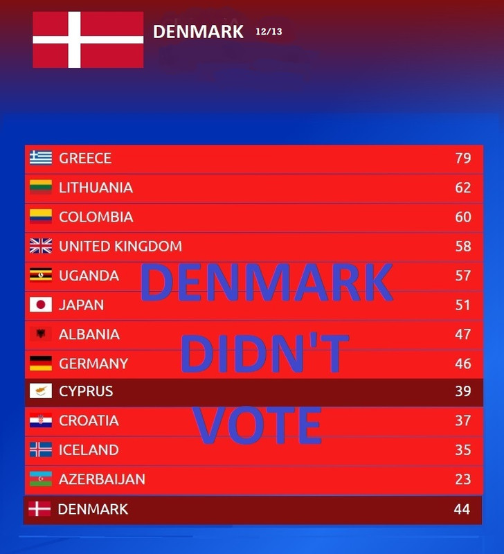 12-Denmark.jpg