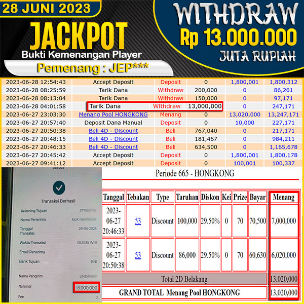 jackpot-togel-pasaran-hongkong-2d-rp-13000000--lunas