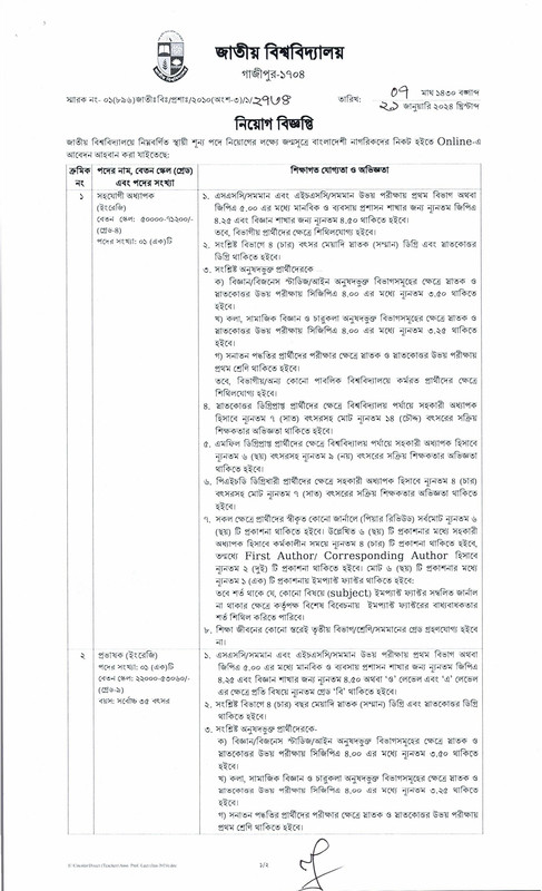 NU-Job-Circular-2024-PDF-1