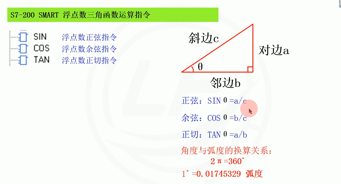 d13浮点数三角函数运算指令.png