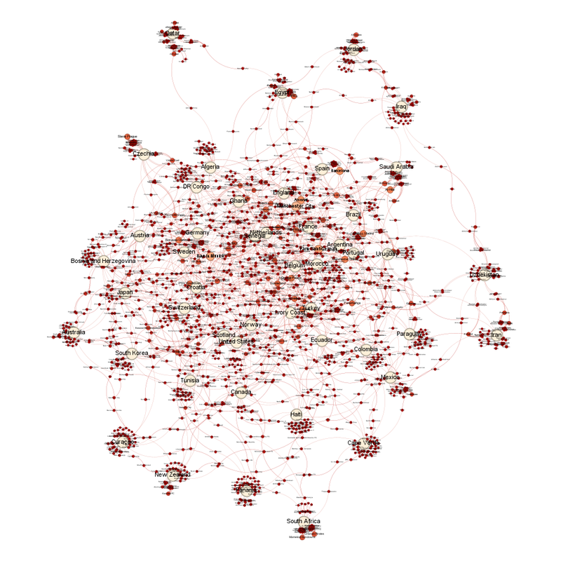 Labelled version of the above diagram.  Trust me when I say you are missing no information because the labels are horribly overlapped and tiny.