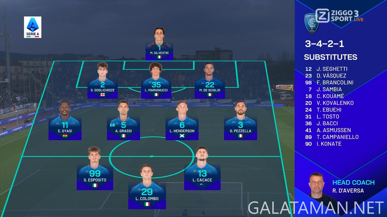 [Image: 03-09-17-45-01-Ziggo-Sport-3-HD-Empoli-v...58-096.jpg]