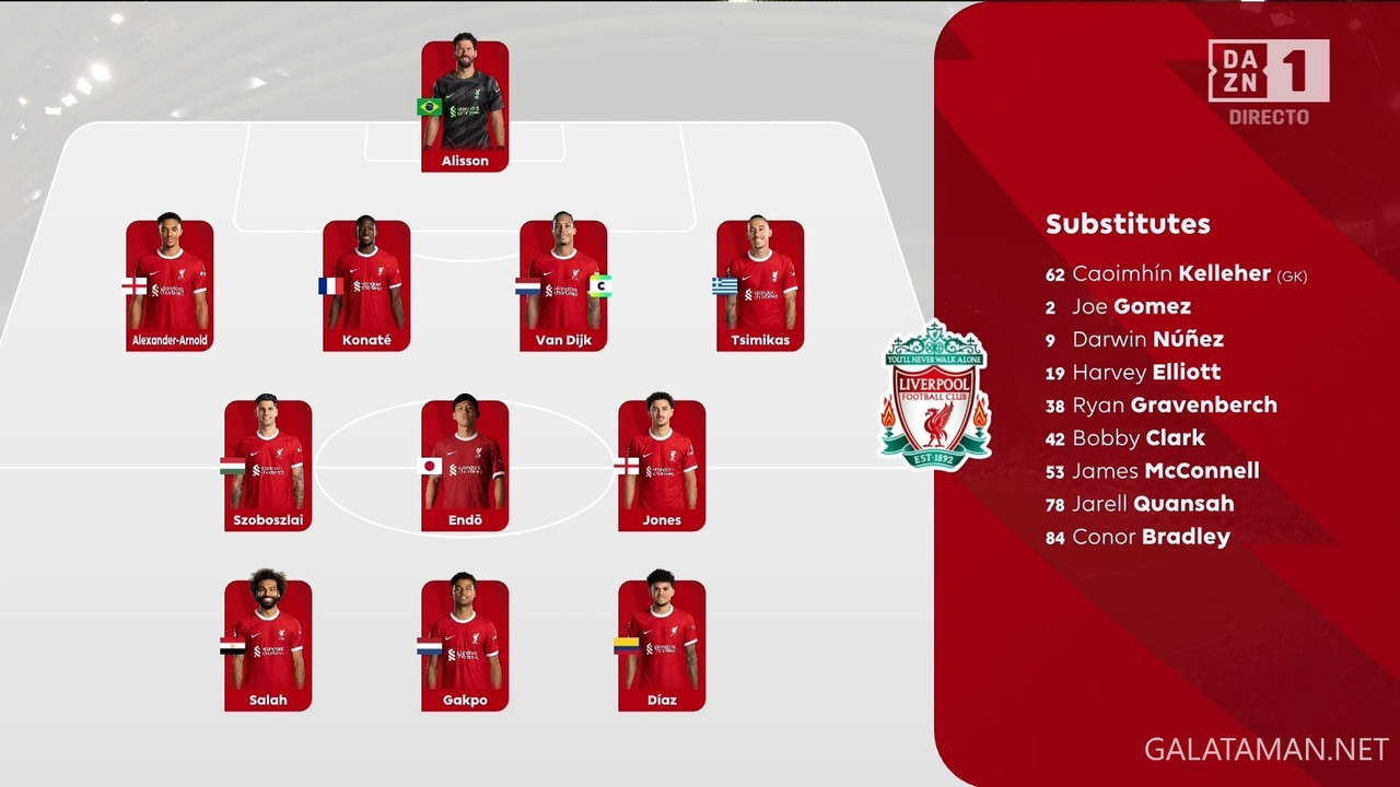 20231223-LIV-ARS-EPL_1ES.ts_snapshot_00.07.44.430