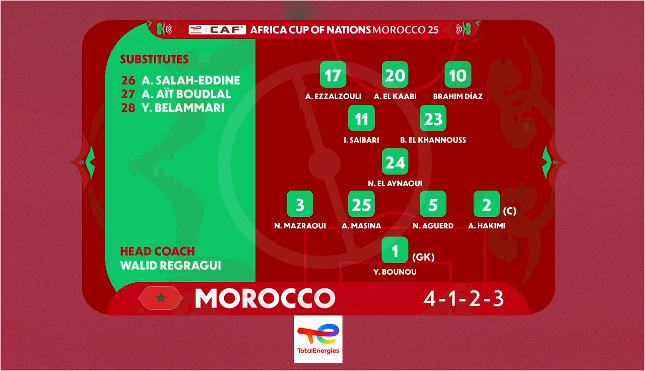 Snap 2026 01 04 at 15 53 54