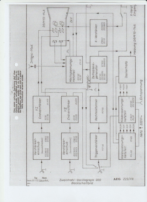 Osciloscop3