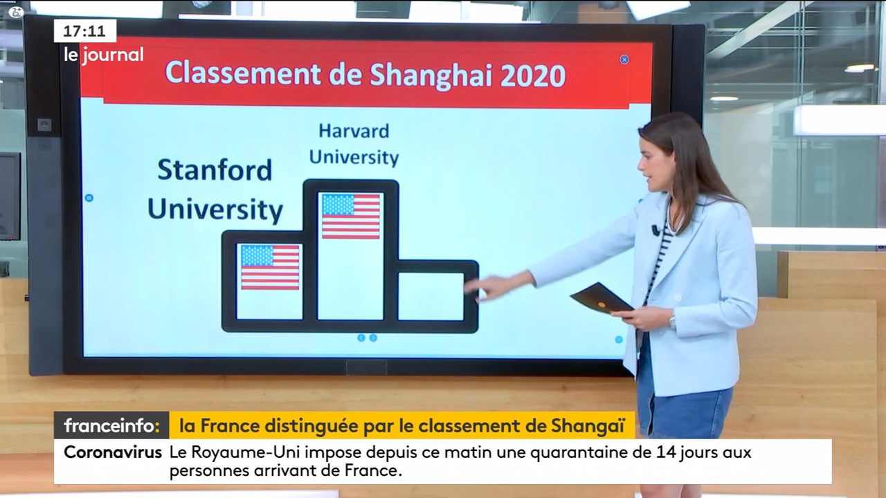 08.15 - 13.47.00 - Franceinfo  et tout est plus clair. Pas de descrip....ts_snapshot_17.54.650