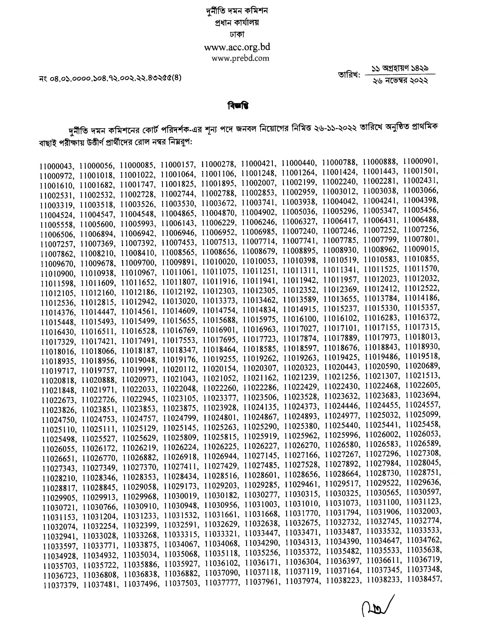 ACC Exam result 2022