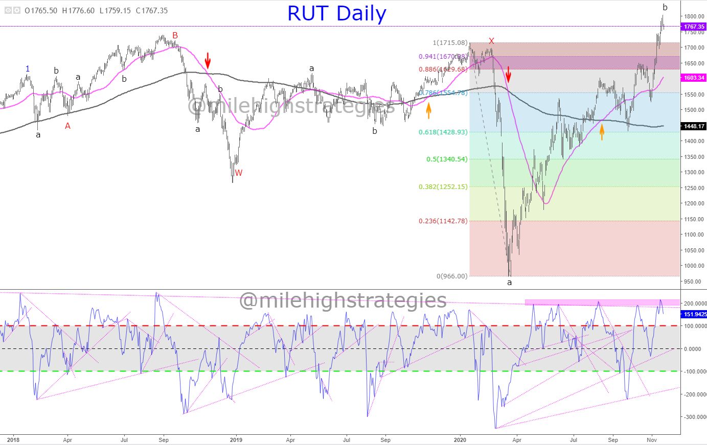 RUT-D-11-19-20.jpg