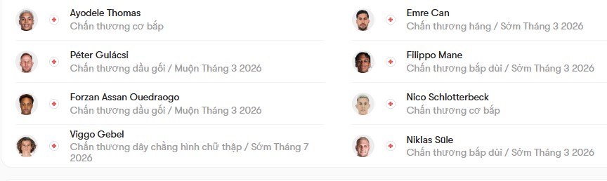 luc luong RB Leipzig vs Dortmund