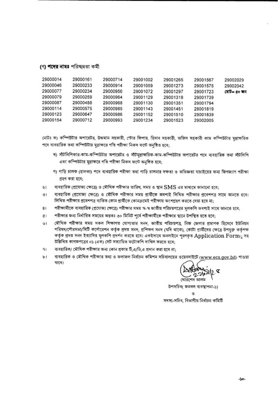 ECS-Written-Exam-Result-2025-PDF-11