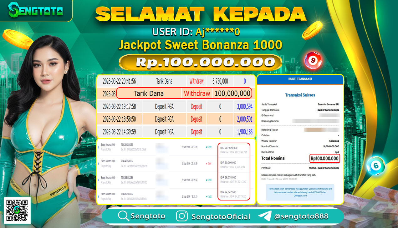 BUKTI PEMBAYARAN SLOT SWEET BONANZA 1000