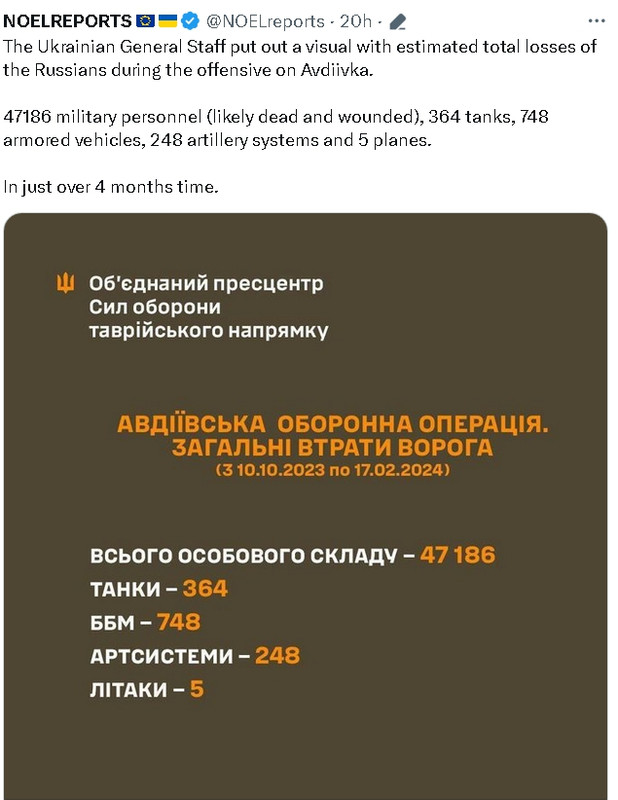 Ukrajinska ofanziva - rikverc faza - Page 36 Screenshot-14429