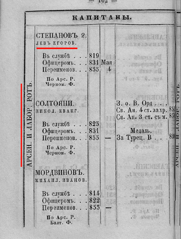 Степанов 1856