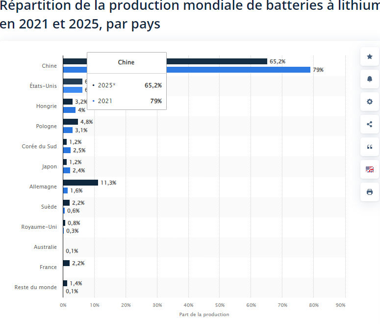 Capture d’écran 2024-10-06 143005