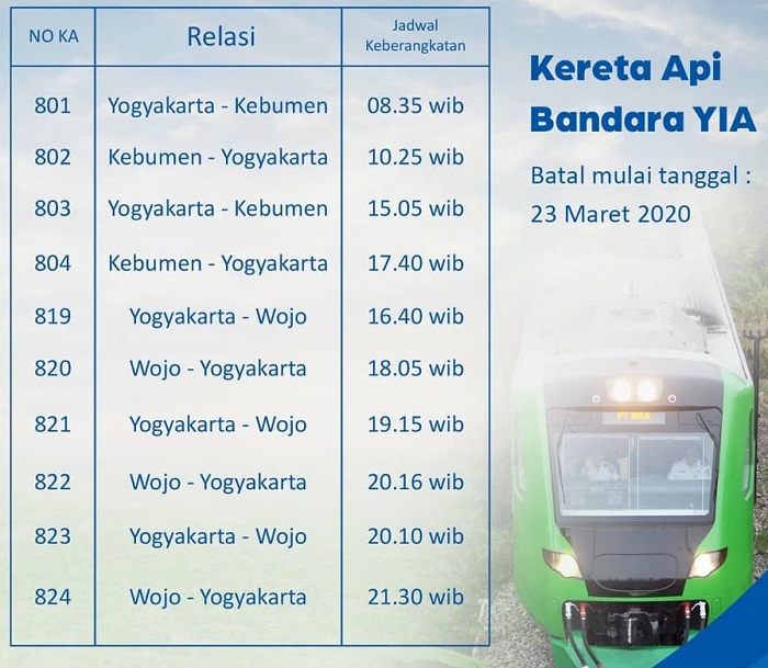 KA Bandara YIA