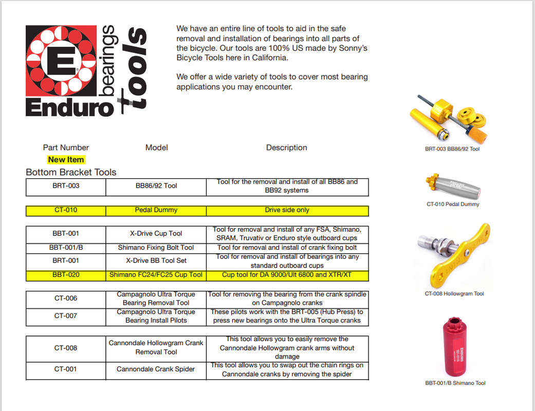 Инструменты Enduro
