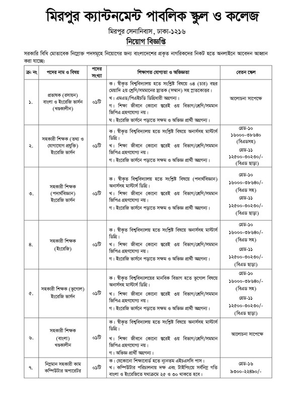 Mirpur-Cantonment-Public-School-and-College-Job-Circular-2026-PDF-1