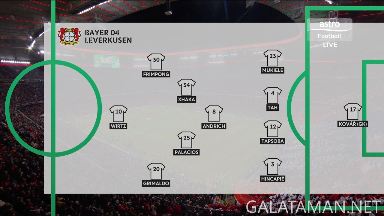 [Image: 12-03-20-30-02-Astro-Football-HD-Bayern-...56-464.jpg]
