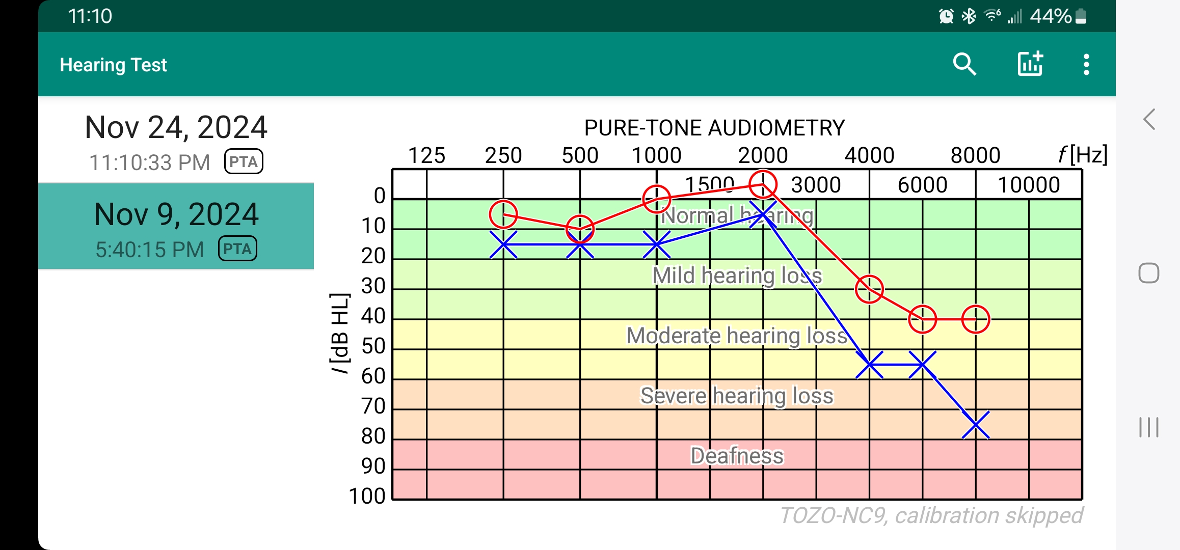 Screenshot 20241124 231053 Hearing Test — Postimages