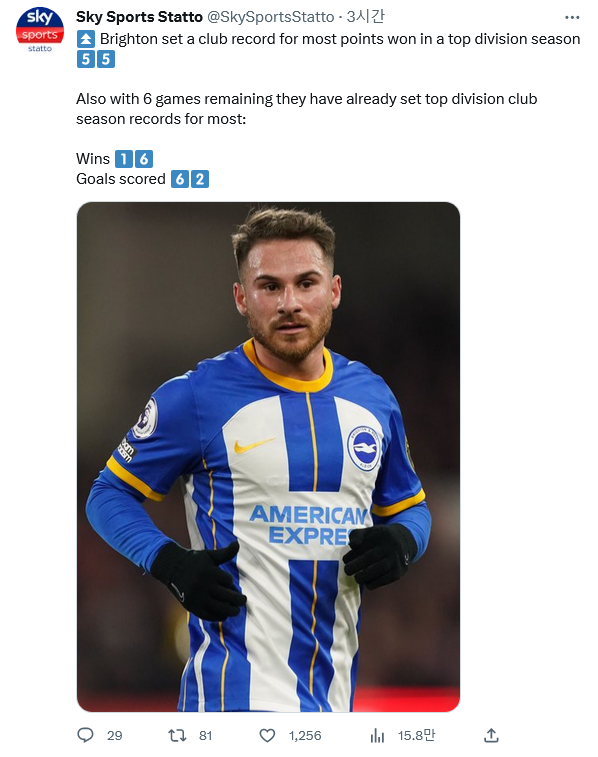 Screenshot-2023-05-05-at-10-13-47-Sky-Sports-Statto-Sky-Sports-Statto