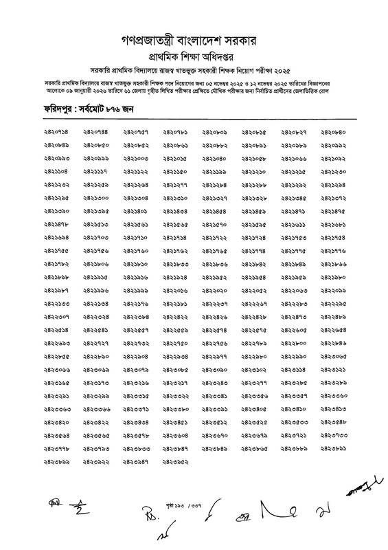 Primary-MCQ-Exam-Result-2026-PDF-195