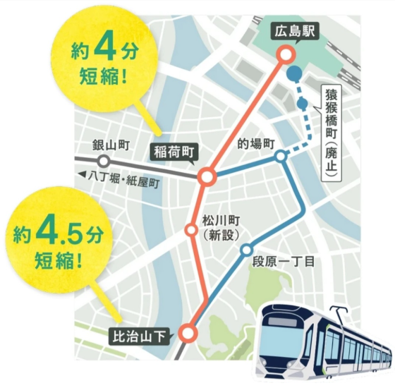 螢幕擷取畫面 2025-07-20 200119