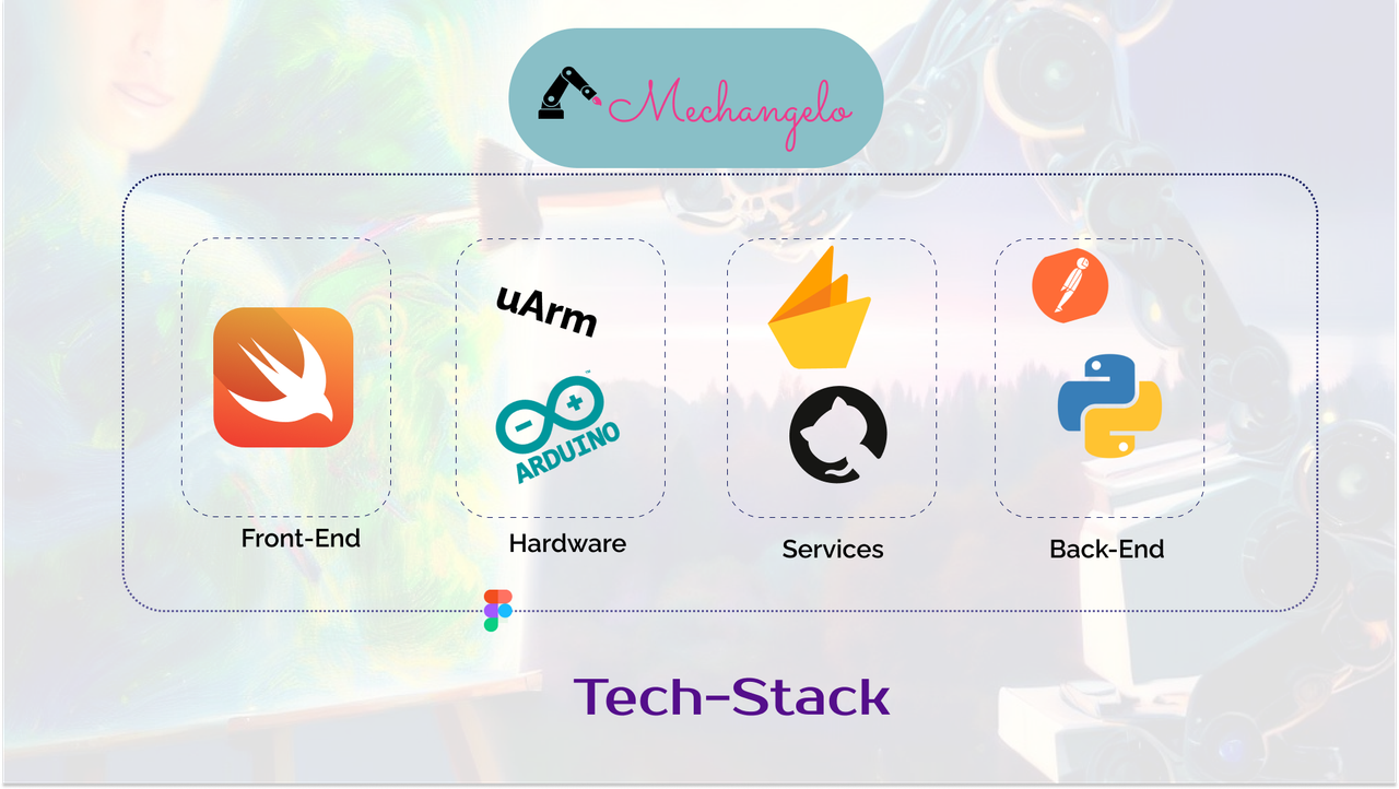 Tech-Stack.png