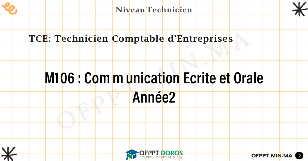Sommaire détaillé du cours Communication Ecrite et Orale Année2 M106 OFPPT - Structure du module