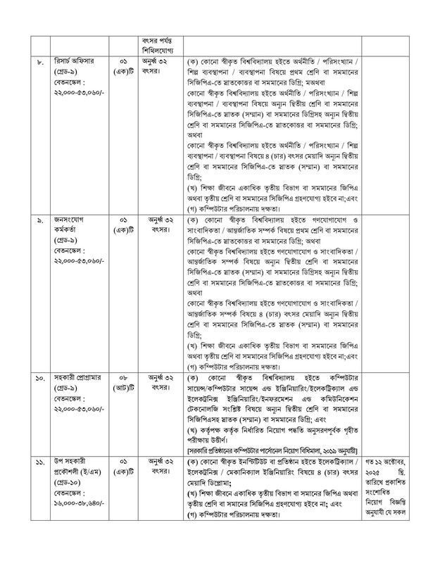 BHTPA-Job-Circular-2026-PDF-3