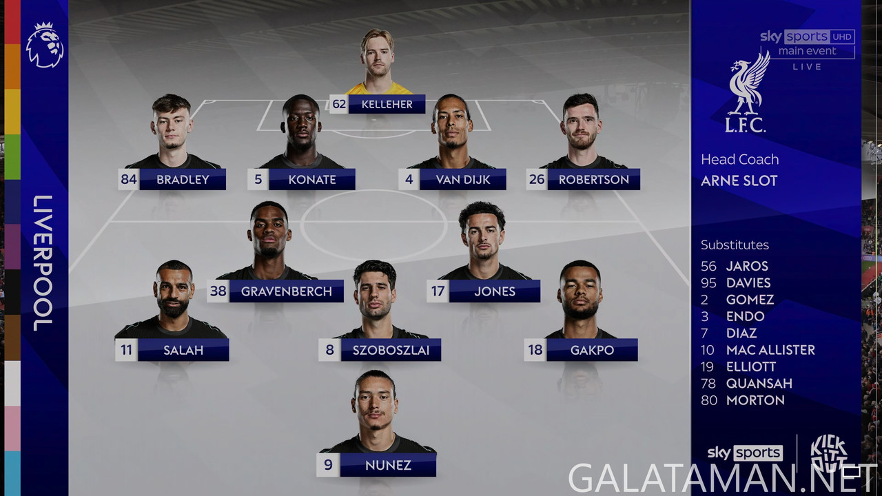 [Image: 20241124-SOU-LIV-EPL-0-4-K-ts-snapshot-32-15-117.jpg]