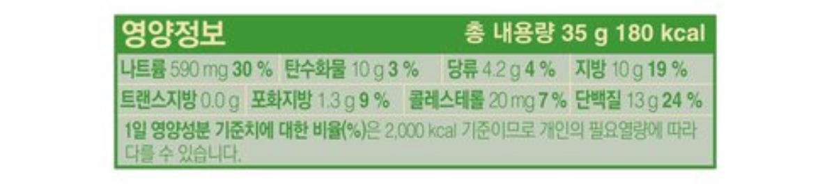 원본 이미지