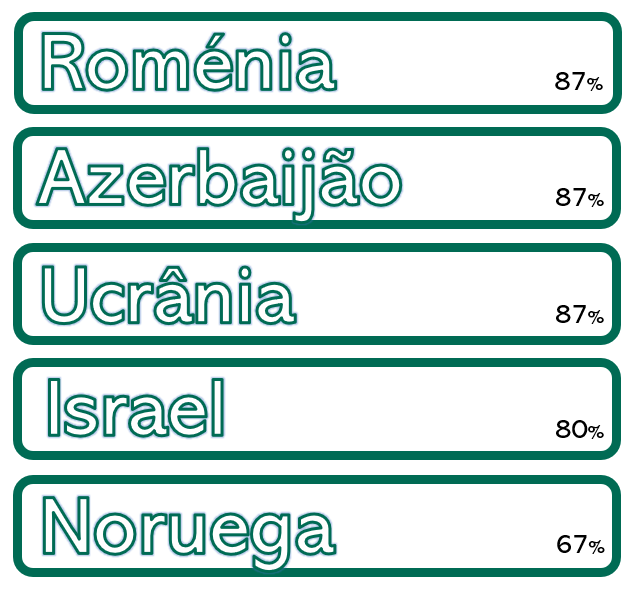 odds-1-3.png