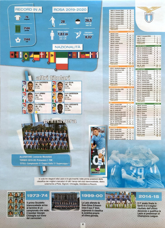 Album Calciatori 2019-2020 Panini-043