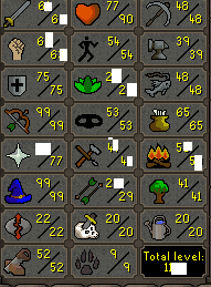 stats