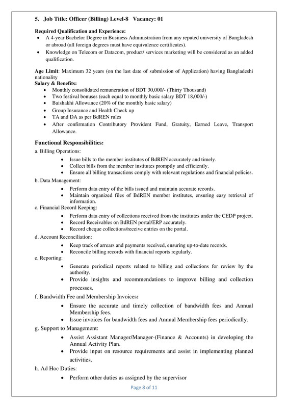 BDREN-Job-Circular-2025-PDF-08