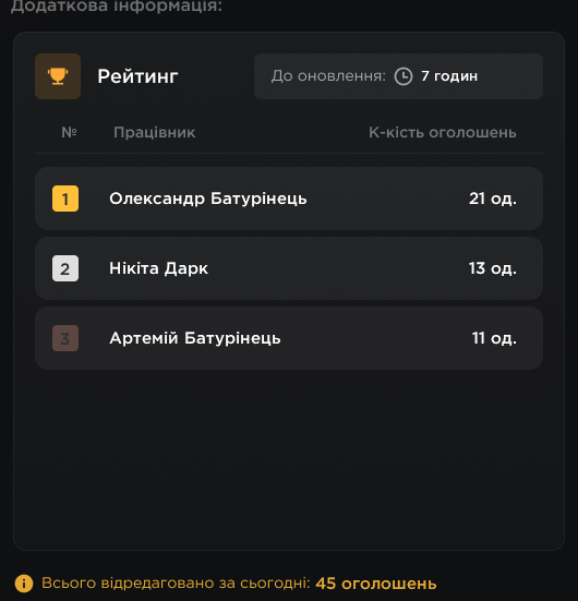 Знімок екрана 2026 05 25 210529