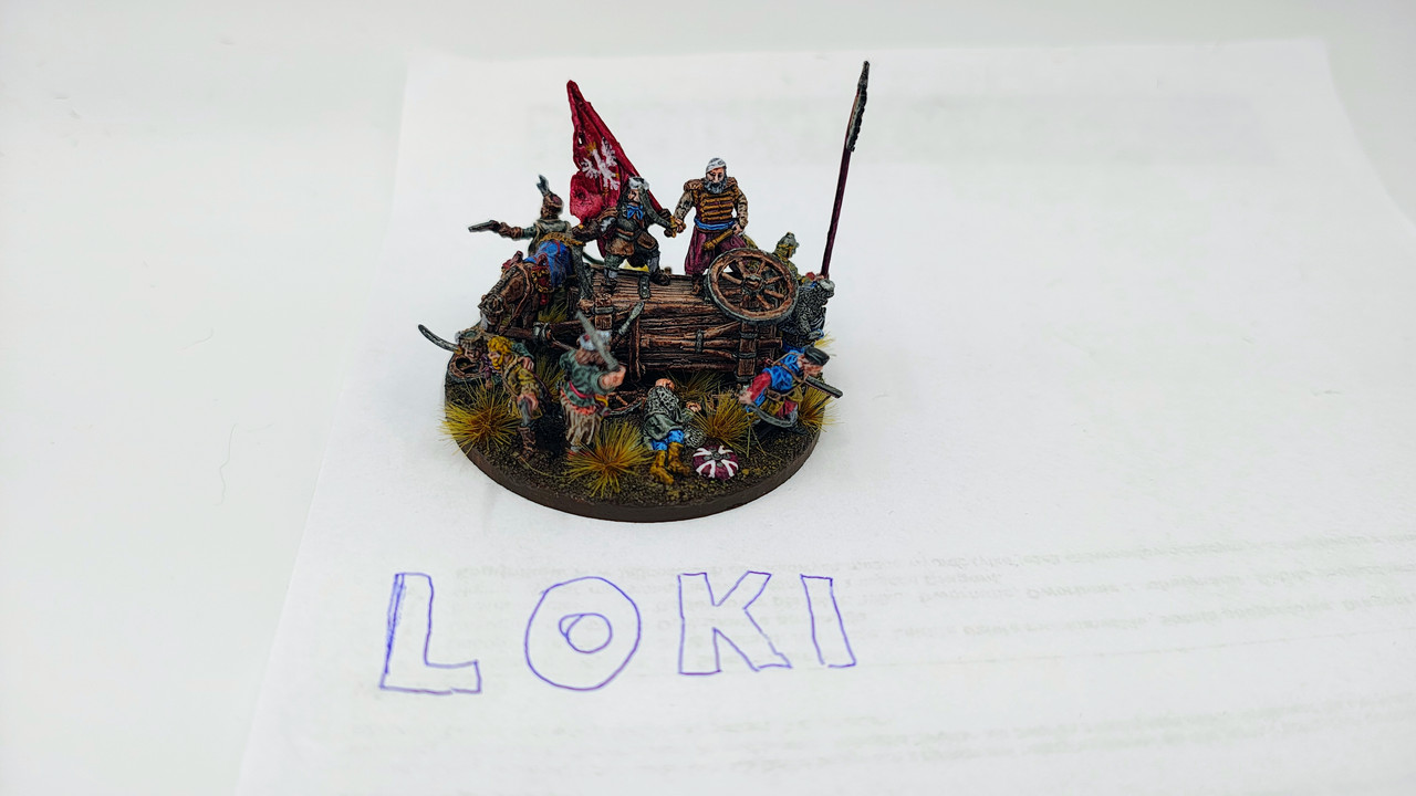 Loki skończony model