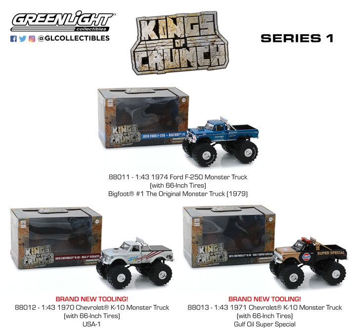 88010 - 1-43 Kings of Crunch 1 - Pkg (Group,pblast)