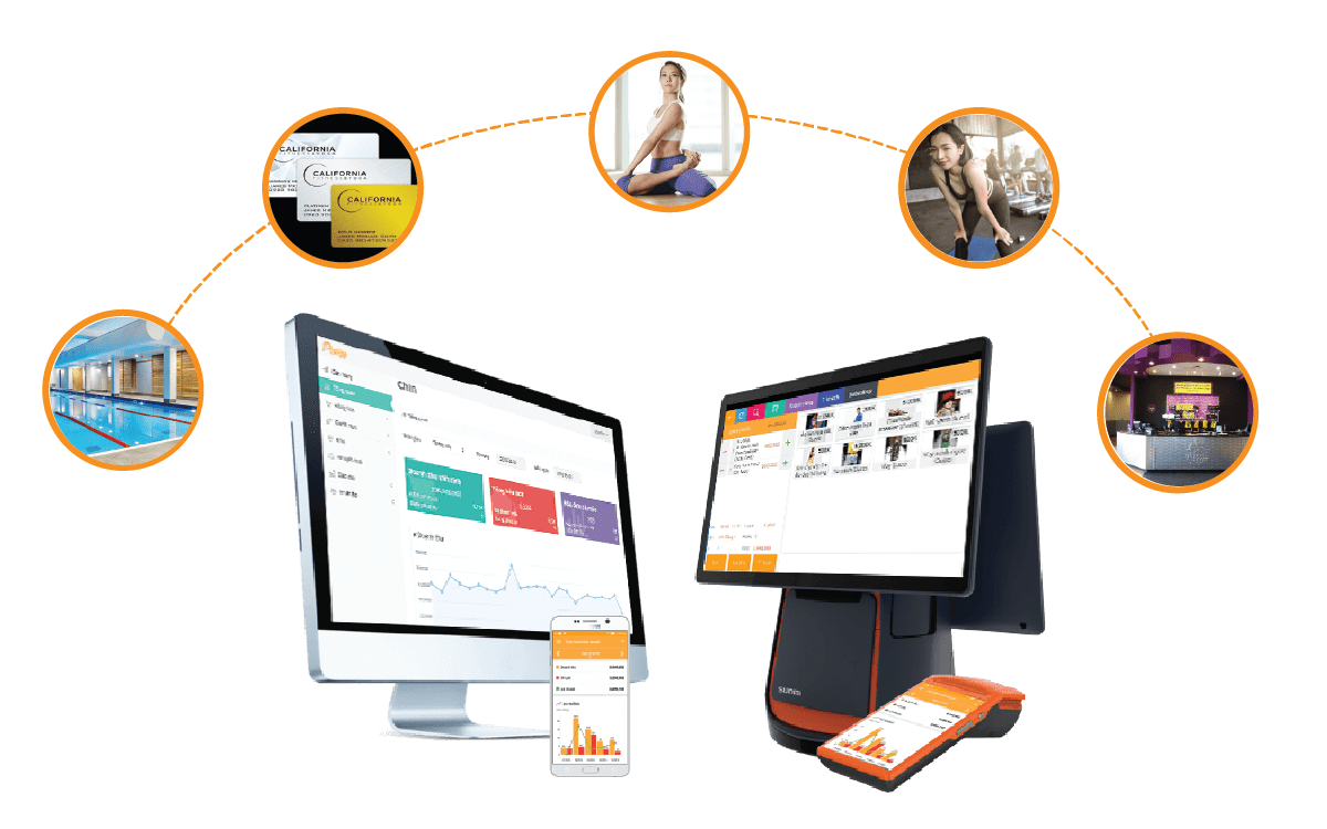 5+ Phần Mềm Quản Lý Phòng Gym Online Tốt Nhất 2020 | Tinh tế
