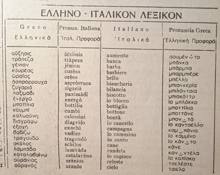 Εικόνα