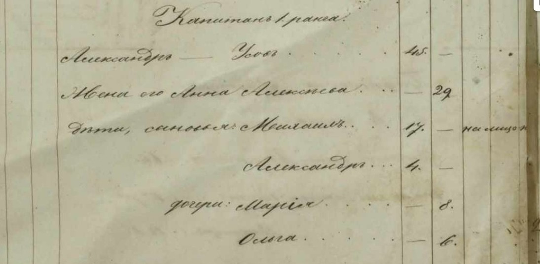 1849 исп адмир усов