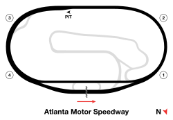 Atlanta Motor Speedway