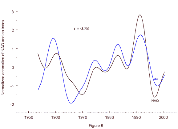 nao-geo.gif